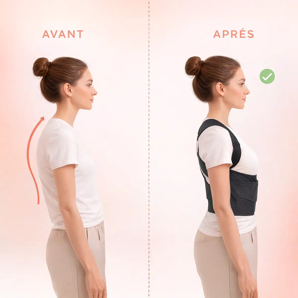 CORRECT' ORTHIS 2.0 Orthis